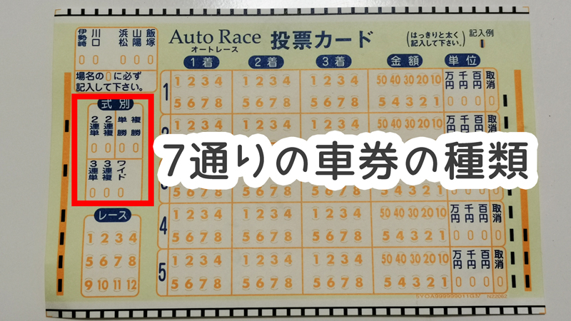 オートレースは7通りの方法で車券を購入できる