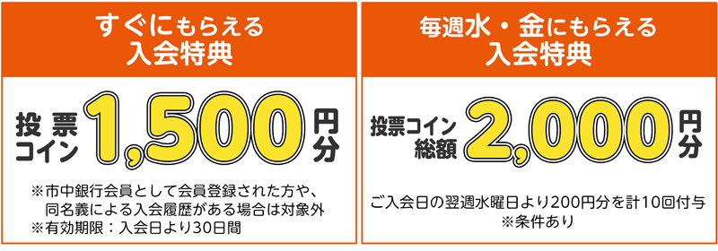 銀行口座登録だけの3分簡単登録可能