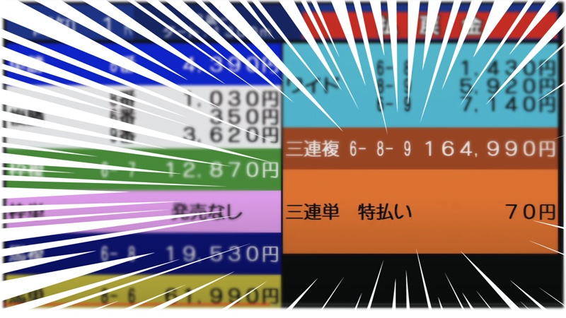 公営競技別に的中者がいない場合は「特払い」の事例